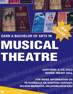 Music Theatre poster