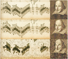 Shakespeare Composite