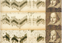 Shakespeare Composite