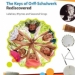 Book Title: The Keys of Orff-Schulwerk Rediscovered